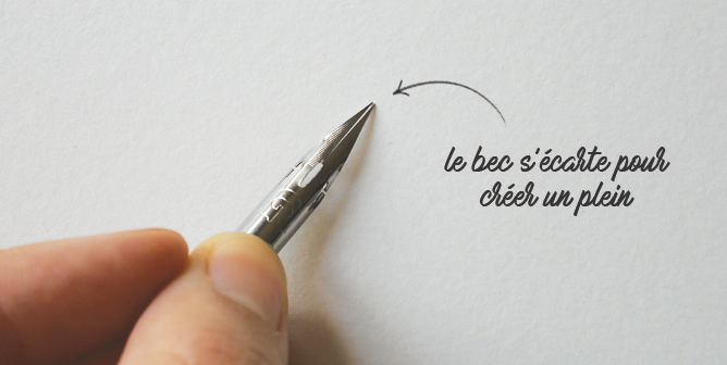 Tuto calligraphie : apprendre à utiliser les pointes biseautées