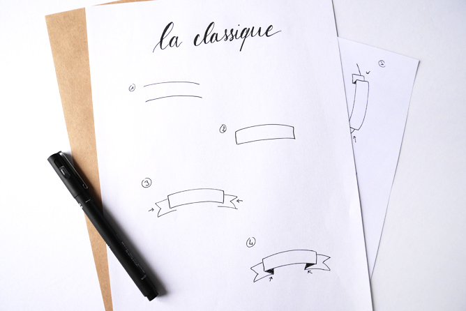 Comment Dessiner Des Bannieres Et Fanions Pour Vos Compositions Lettering Ou Votre Bujo Part 1