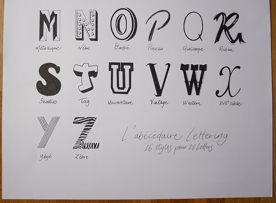 abécédaire lettering calligraphique - Calligraphique - Le Studio
