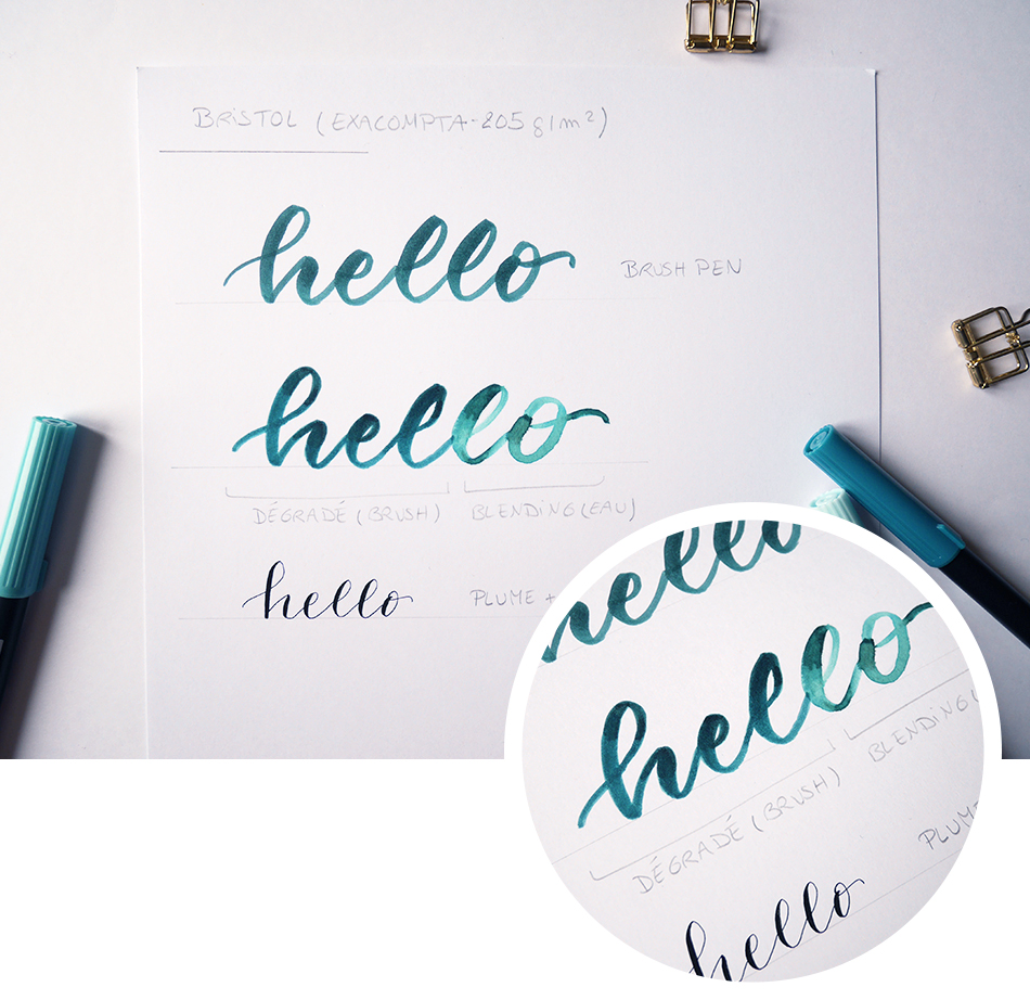 Comment réussir de beaux lettering aquarelle : l'importance du papier ~ -  Lettering Créatif