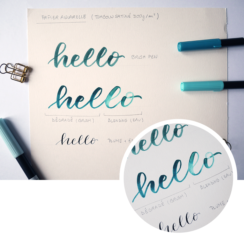 Comment réussir de beaux lettering aquarelle : l'importance du papier ~ -  Lettering Créatif
